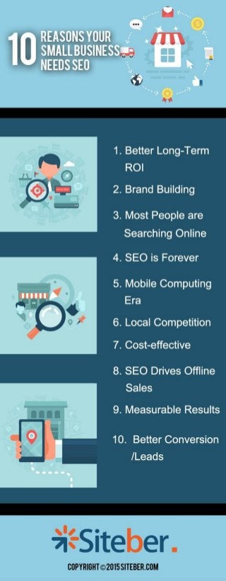 Top 10 Reasons Small Business In New York Needs SEO