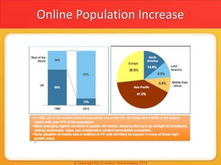 Online Population Increase
 