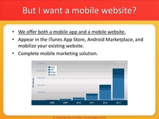 But I want a mobile website?
• We offer both a mobile app and a mobile website.
• Appear in the iTunes App Store, Android Marketplace, and
mobilize your existing website.
• Complete mobile marketing solution.
 