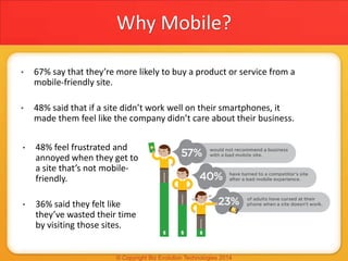 Why Mobile?
• 67% say that they’re more likely to buy a product or service from a
mobile-friendly site.
• 48% said that if a site didn’t work well on their smartphones, it
made them feel like the company didn’t care about their business.
• 48% feel frustrated and
annoyed when they get to
a site that’s not mobile-
friendly.
• 36% said they felt like
they’ve wasted their time
by visiting those sites.
 