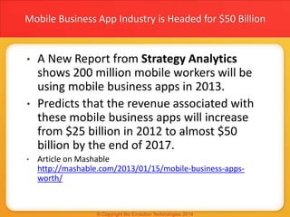 Mobile Business App Industry is Headed for $50 Billion
• A New Report from Strategy Analytics
shows 200 million mobile wor...