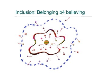 Inclusion: Belonging b4 believing 