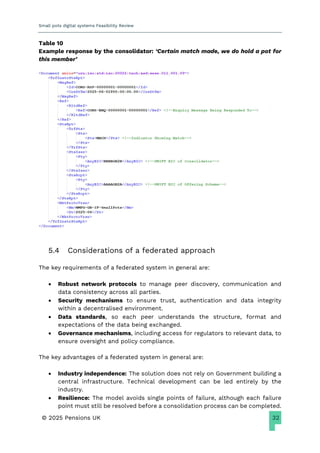 Small-pots-digital-systems-Feasibility-Review-Sep-2025.pdf