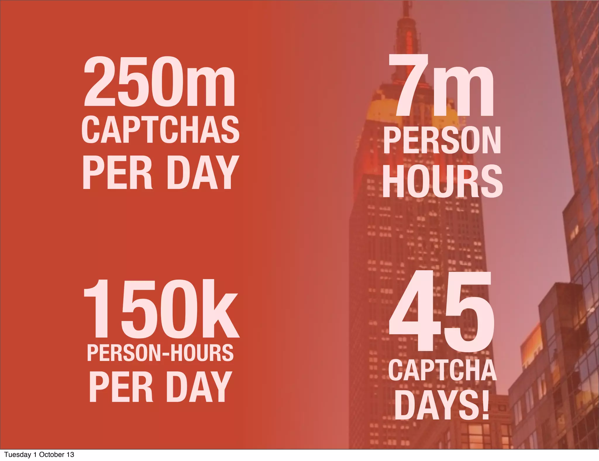 250m
CAPTCHAS
PER DAY
150kPERSON-HOURS
PER DAY
7mPERSON
HOURS
45CAPTCHA
DAYS!
Tuesday 1 October 13
 