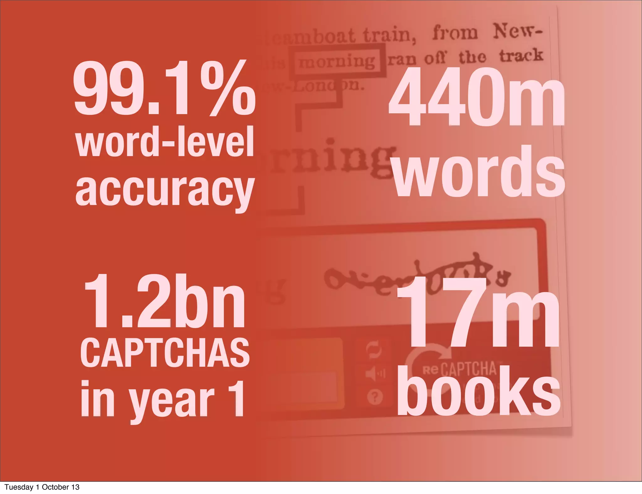 99.1%
word-level
accuracy
1.2bn
CAPTCHAS
in year 1
440m
words
17m
books
Tuesday 1 October 13
 