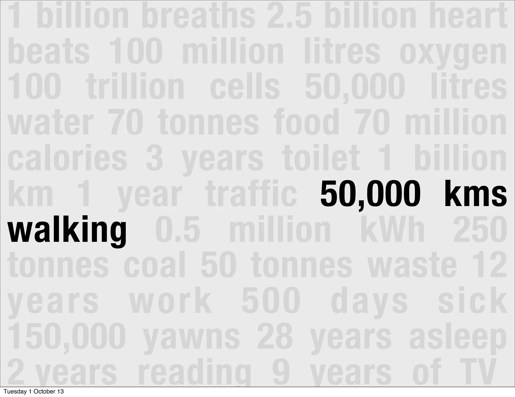 1 billion breaths 2.5 billion heart
beats 100 million litres oxygen
100 trillion cells 50,000 litres
water 70 tonnes food 70 million
calories 3 years toilet 1 billion
km 1 year traffic 50,000 kms
walking 0.5 million kWh 250
tonnes coal 50 tonnes waste 12
years work 500 days sick
150,000 yawns 28 years asleep
2 years reading 9 years of TVTuesday 1 October 13
 