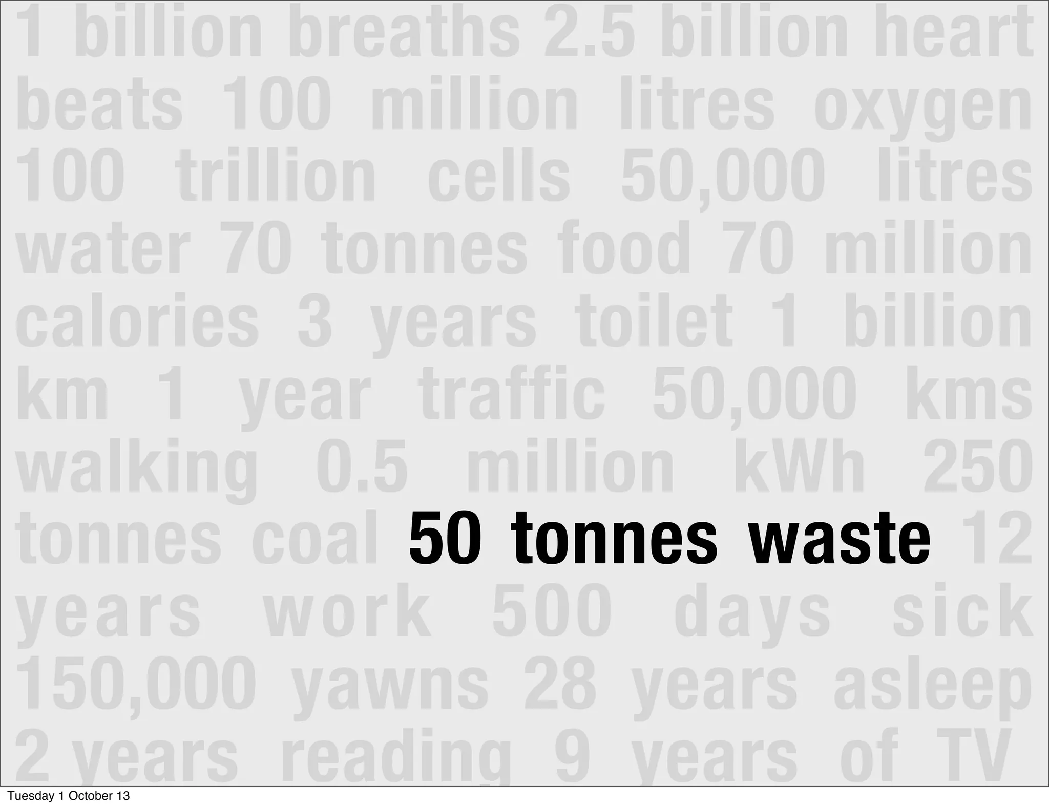 1 billion breaths 2.5 billion heart
beats 100 million litres oxygen
100 trillion cells 50,000 litres
water 70 tonnes food 70 million
calories 3 years toilet 1 billion
km 1 year traffic 50,000 kms
walking 0.5 million kWh 250
tonnes coal 50 tonnes waste 12
years work 500 days sick
150,000 yawns 28 years asleep
2 years reading 9 years of TVTuesday 1 October 13
 