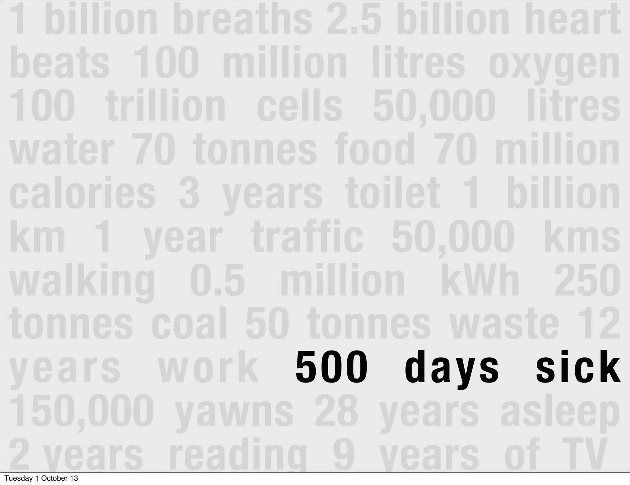 1 billion breaths 2.5 billion heart
beats 100 million litres oxygen
100 trillion cells 50,000 litres
water 70 tonnes food 70 million
calories 3 years toilet 1 billion
km 1 year traffic 50,000 kms
walking 0.5 million kWh 250
tonnes coal 50 tonnes waste 12
years work 500 days sick
150,000 yawns 28 years asleep
2 years reading 9 years of TVTuesday 1 October 13
 