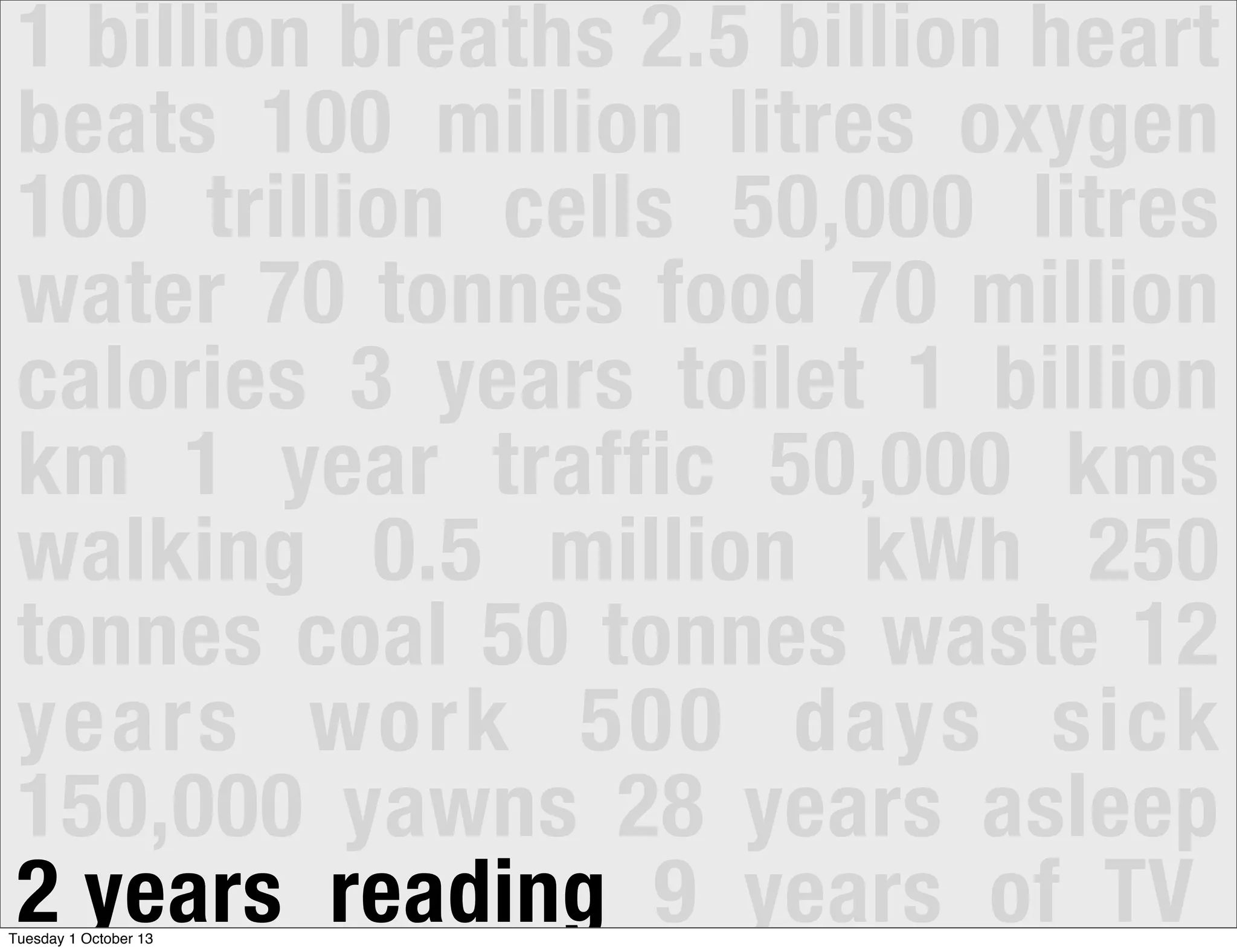 1 billion breaths 2.5 billion heart
beats 100 million litres oxygen
100 trillion cells 50,000 litres
water 70 tonnes food 70 million
calories 3 years toilet 1 billion
km 1 year traffic 50,000 kms
walking 0.5 million kWh 250
tonnes coal 50 tonnes waste 12
years work 500 days sick
150,000 yawns 28 years asleep
2 years reading 9 years of TVTuesday 1 October 13
 