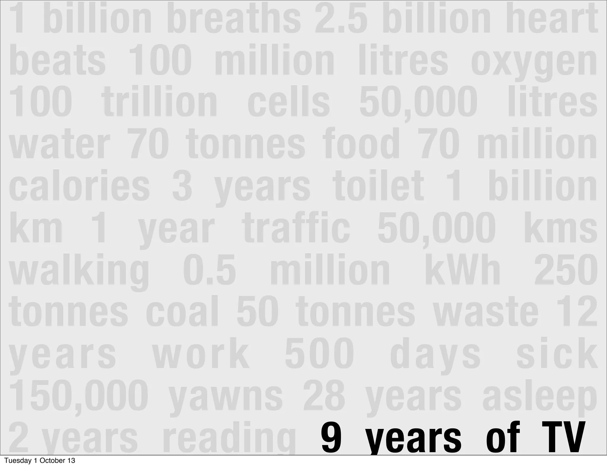 1 billion breaths 2.5 billion heart
beats 100 million litres oxygen
100 trillion cells 50,000 litres
water 70 tonnes food 70 million
calories 3 years toilet 1 billion
km 1 year traffic 50,000 kms
walking 0.5 million kWh 250
tonnes coal 50 tonnes waste 12
years work 500 days sick
150,000 yawns 28 years asleep
2 years reading 9 years of TVTuesday 1 October 13
 