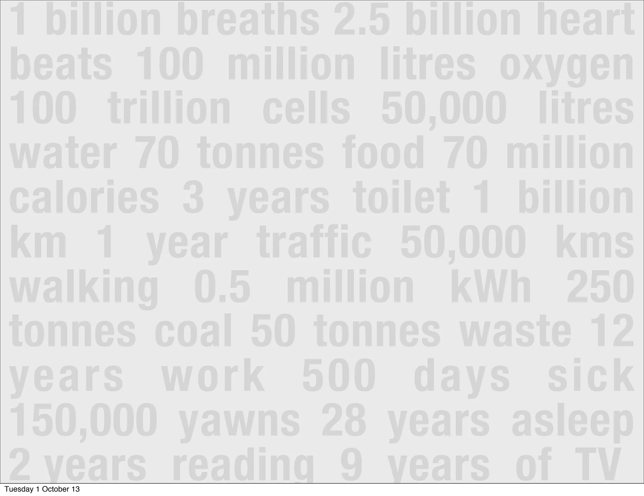 1 billion breaths 2.5 billion heart
beats 100 million litres oxygen
100 trillion cells 50,000 litres
water 70 tonnes food 70 million
calories 3 years toilet 1 billion
km 1 year traffic 50,000 kms
walking 0.5 million kWh 250
tonnes coal 50 tonnes waste 12
years work 500 days sick
150,000 yawns 28 years asleep
2 years reading 9 years of TVTuesday 1 October 13
 
