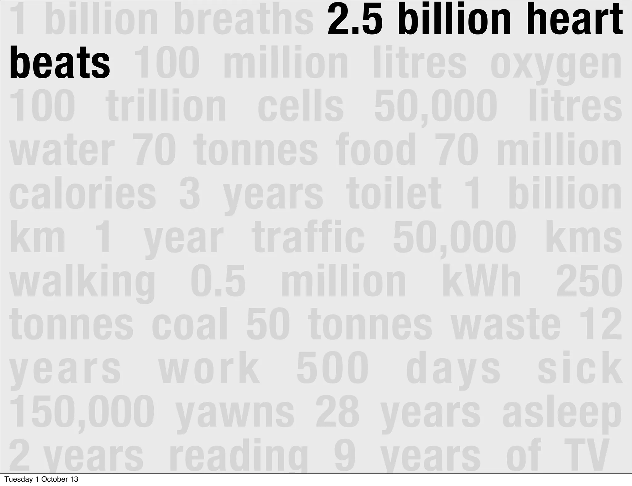 1 billion breaths 2.5 billion heart
beats 100 million litres oxygen
100 trillion cells 50,000 litres
water 70 tonnes food 70 million
calories 3 years toilet 1 billion
km 1 year traffic 50,000 kms
walking 0.5 million kWh 250
tonnes coal 50 tonnes waste 12
years work 500 days sick
150,000 yawns 28 years asleep
2 years reading 9 years of TVTuesday 1 October 13
 