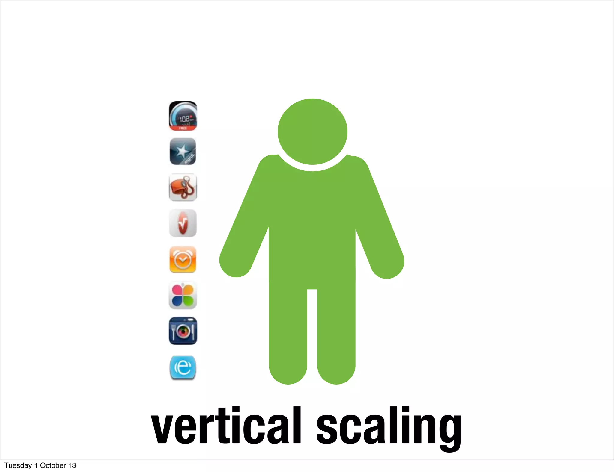 vertical scalingTuesday 1 October 13
 