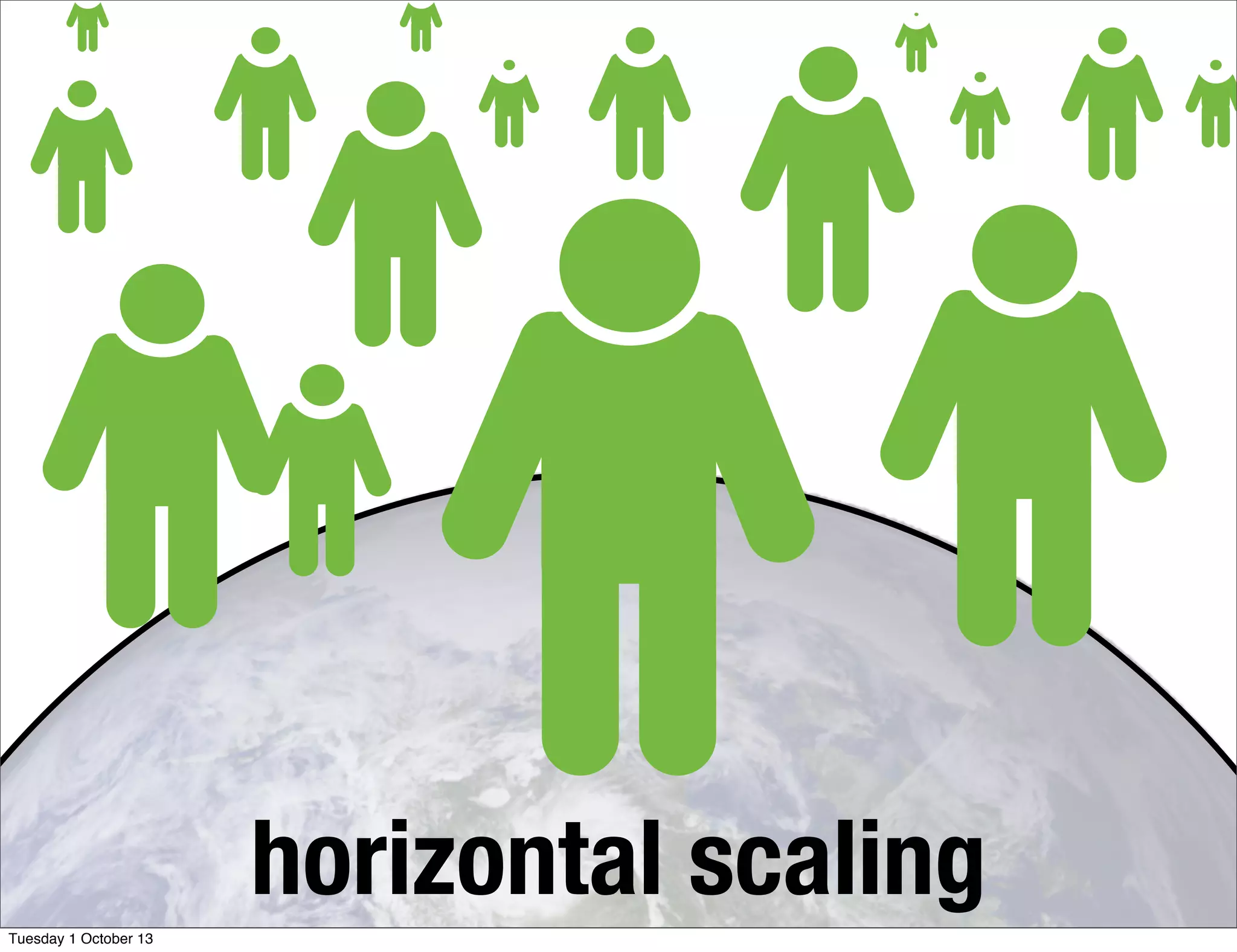 horizontal scalingTuesday 1 October 13
 
