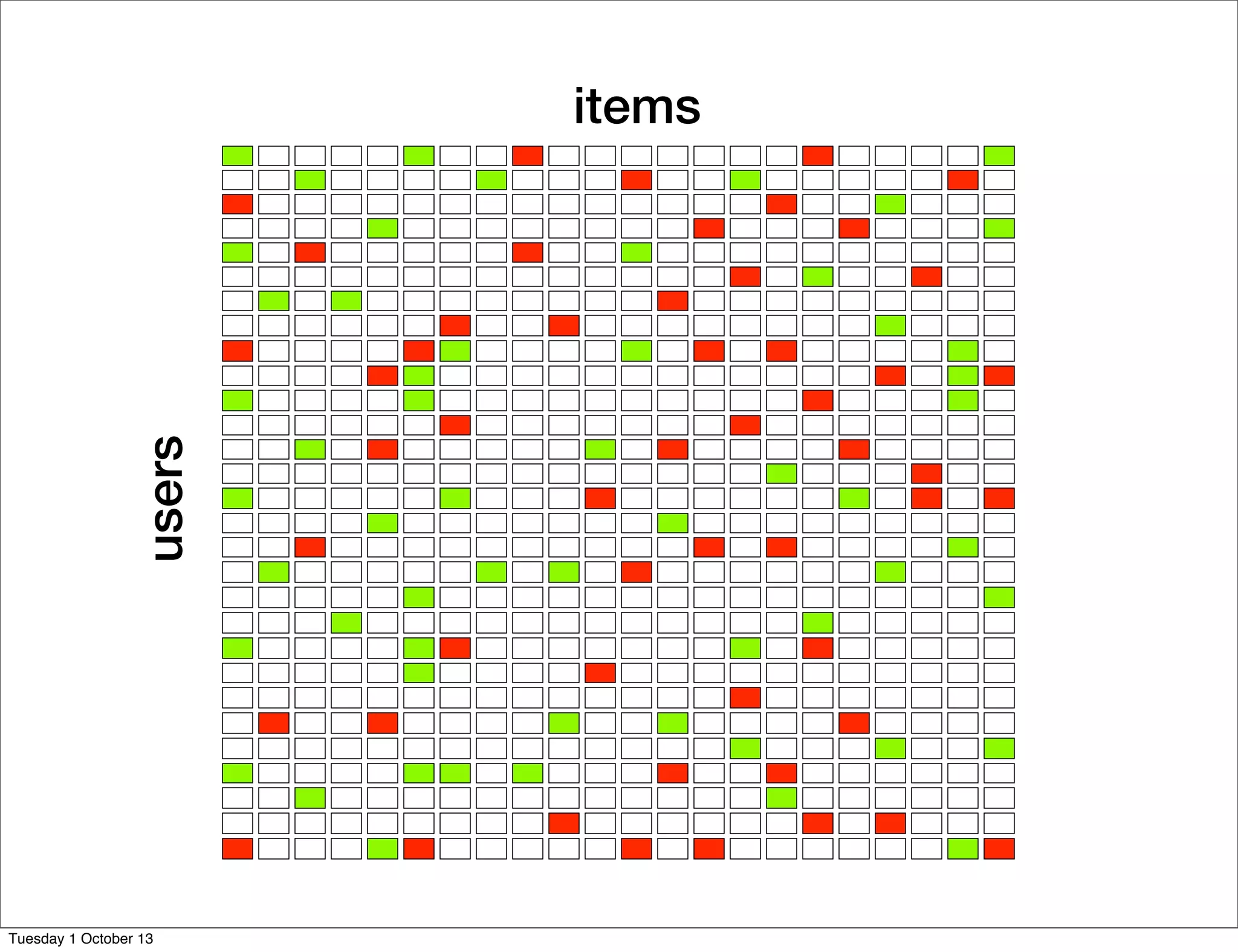 items
users
Tuesday 1 October 13
 