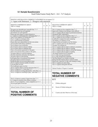 6.1 Sample Questionnaire
                           Small Sided Games Study Part I – 4v4 – 7v7 Analysis

POSITIVE AND NEGATIVE COMMENT CATEGORIES for 4v4 against 7v7:
1= Agree with Statement. 2 = Disagree with statement
POSITIVE COMMMENTS ABOUT                                                  NEGATIVE COMMENTS ABOUT
                                                             A   B   C                                                             A   B   C
THE 4 v 4 Study                                                           THE 4 v 4 Study

The game was enjoyable/more enjoyable than 7 v 7                          The 4 v 4 games are less competitive than 7 v 7
The Pilot Scheme was well organised                                       Supervision of players was lacking or more difficult
The Scheme was well organised                                             The 4 v 4 games did not improve positional awareness
Players get more chance to express themselves                             The parents didn’t understand it
4 v 4 games are challenging/more challenging than 7 v 7                   The 4 v 4 games are less competitive than 7 v 7
There is less emphasis on winning than 7 v 7                              The 4 v 4 games are less exciting to watch than 7 v 7
The 4 v 4 improves techniques more                                        Its difficult to compare the teams competing
4v4 is a good learning environment                                        The Scheme is to expensive to run
Players take more responsibility for their own actions                    Unique facilities are needed to run The Scheme
The 4v4 game builds player confidence                                     The 4 v 4 games were too one dimensional
The 4v4 game is/was worthwhile                                            The game was nothing new
The 4v4 game improves decision making                                     The 4 v 4 games did not improve defensive awareness
The 4v4 game improves dribbling skills                                    The 4 v 4 games did not improve crossing
There is less pressure (generally) in The game                            The 4 v 4 games did not improve off the ball running
There is less pressure from coaches in The game                           The 4 v 4 games did not improve heading
The game improves overall development                                     The Scheme benefits the SFA primarily
The lack of positions aids player development                             In 4 v 4 the errors go uncorrected
The game improves short passing                                           In 4 v 4 the stronger boys dominate
In the game there is less pressure from parents                           The Pilot Scheme is too similar to training
The game improves tactical awareness                                      During The Pilot Scheme player’s interest waned
During the game you can assess players better                             Players don’t learn how to cope with winning or losing
The 4 v 4 games increases number of touches                               The 4 v 4 games are more tiring
Line ball game was best                                                   The 4 v 4 games need goals and nets
The Goalkeepers game was best
The 4 v 4 games improve reaction time/more than 7v 7
                                                                          Subtotal Number of Negative Comments
The 4 v 4 improves 1 v 1/more than 7 v 7
The 4 v 4 improves scoring opportunities / more than 7 v 7
The 4 v 4 improves switching of play / more than 7 v 7
                                                                          TOTAL NUMBER OF
                                                                          NEGATIVE COMMENTS
The 4 v 4 improves creation of space/more than 7 v 7
4 v 4 improves transition from offence to defence                         KEY
The 4 v 4 is as competitive / more competitive as 7 v 7
The two gaol game is/was best                                             A     Children taking part


Subtotal Number of Positive Comments                                      B     Parents of Children taking part



TOTAL NUMBER OF                                                           C     Coaches and other Observers of the study
POSITIVE COMMENTS




                                                                     23
 