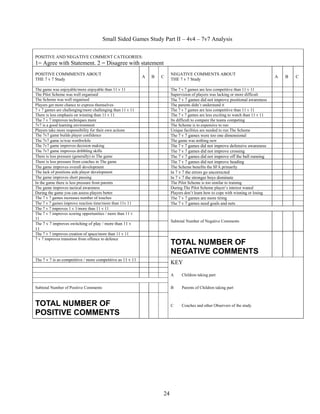 Small Sided Games Study Part II – 4v4 – 7v7 Analysis

POSITIVE AND NEGATIVE COMMENT CATEGORIES:
1= Agree with Statement. 2 = Disagree with statement
POSITIVE COMMMENTS ABOUT                                                 NEGATIVE COMMENTS ABOUT
                                                            A   B   C                                                              A   B   C
THE 7 v 7 Study                                                          THE 7 v 7 Study

The game was enjoyable/more enjoyable than 11 v 11                       The 7 v 7 games are less competitive than 11 v 11
The Pilot Scheme was well organised                                      Supervision of players was lacking or more difficult
The Scheme was well organised                                            The 7 v 7 games did not improve positional awareness
Players get more chance to express themselves                            The parents didn’t understand it
7 v 7 games are challenging/more challenging than 11 v 11                The 7 v 7 games are less competitive than 11 v 11
There is less emphasis on winning than 11 v 11                           The 7 v 7 games are less exciting to watch than 11 v 11
The 7 v 7 improves techniques more                                       Its difficult to compare the teams competing
7v7 is a good learning environment                                       The Scheme is to expensive to run
Players take more responsibility for their own actions                   Unique facilities are needed to run The Scheme
The 7v7 game builds player confidence                                    The 7 v 7 games were too one dimensional
The 7v7 game is/was worthwhile                                           The game was nothing new
The 7v7 game improves decision making                                    The 7 v 7 games did not improve defensive awareness
The 7v7 game improves dribbling skills                                   The 7 v 7 games did not improve crossing
There is less pressure (generally) in The game                           The 7 v 7 games did not improve off the ball running
There is less pressure from coaches in The game                          The 7 v 7 games did not improve heading
The game improves overall development                                    The Scheme benefits the SFA primarily
The lack of positions aids player development                            In 7 v 7 the errors go uncorrected
The game improves short passing                                          In 7 v 7 the stronger boys dominate
In the game there is less pressure from parents                          The Pilot Scheme is too similar to training
The game improves tactical awareness                                     During The Pilot Scheme player’s interest waned
During the game you can assess players better                            Players don’t learn how to cope with winning or losing
The 7 v 7 games increases number of touches                              The 7 v 7 games are more tiring
The 7 v 7 games improve reaction time/more than 11v 11                   The 7 v 7 games need goals and nets
The 7 v 7 improves 1 v 1/more than 11 v 11
The 7 v 7 improves scoring opportunities / more than 11 v
11
                                                                         Subtotal Number of Negative Comments
The 7 v 7 improves switching of play / more than 11 v
11
The 7 v 7 improves creation of space/more than 11 v 11
7 v 7 improves transition from offence to defence
                                                                         TOTAL NUMBER OF
                                                                         NEGATIVE COMMENTS
The 7 v 7 is as competitive / more competitive as 11 v 11
                                                                         KEY

                                                                         A     Children taking part


Subtotal Number of Positive Comments                                     B     Parents of Children taking part



TOTAL NUMBER OF                                                          C     Coaches and other Observers of the study
POSITIVE COMMENTS




                                                                    24
 