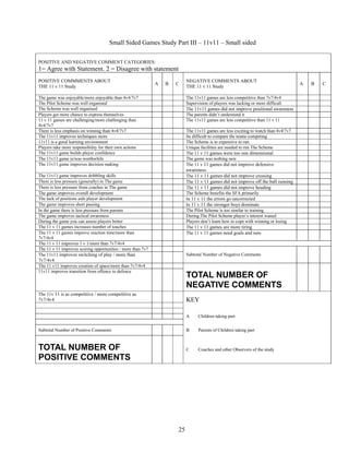 Small Sided Games Study Part III – 11v11 – Small sided

POSITIVE AND NEGATIVE COMMENT CATEGORIES:
1= Agree with Statement. 2 = Disagree with statement
POSITIVE COMMMENTS ABOUT                                                  NEGATIVE COMMENTS ABOUT
                                                             A   B   C                                                              A   B   C
THE 11 v 11 Study                                                         THE 11 v 11 Study

The game was enjoyable/more enjoyable than 4v4/7v7                        The 11v11 games are less competitive than 7v7/4v4
The Pilot Scheme was well organised                                       Supervision of players was lacking or more difficult
The Scheme was well organised                                             The 11v11 games did not improve positional awareness
Players get more chance to express themselves                             The parents didn’t understand it
11 v 11 games are challenging/more challenging than                       The 11v11 games are less competitive than 11 v 11
4v4/7v7
There is less emphasis on winning than 4v4/7v7                            The 11v11 games are less exciting to watch than 4v4/7v7
The 11v11 improves techniques more                                        Its difficult to compare the teams competing
11v11 is a good learning environment                                      The Scheme is to expensive to run
Players take more responsibility for their own actions                    Unique facilities are needed to run The Scheme
The 11v11 game builds player confidence                                   The 11 v 11 games were too one dimensional
The 11v11 game is/was worthwhile                                          The game was nothing new
The 11v11 game improves decision making                                   The 11 v 11 games did not improve defensive
                                                                          awareness
The 11v11 game improves dribbling skills                                  The 11 v 11 games did not improve crossing
There is less pressure (generally) in The game                            The 11 v 11 games did not improve off the ball running
There is less pressure from coaches in The game                           The 11 v 11 games did not improve heading
The game improves overall development                                     The Scheme benefits the SFA primarily
The lack of positions aids player development                             In 11 v 11 the errors go uncorrected
The game improves short passing                                           In 11 v 11 the stronger boys dominate
In the game there is less pressure from parents                           The Pilot Scheme is too similar to training
The game improves tactical awareness                                      During The Pilot Scheme player’s interest waned
During the game you can assess players better                             Players don’t learn how to cope with winning or losing
The 11 v 11 games increases number of touches                             The 11 v 11 games are more tiring
The 11 v 11 games improve reaction time/more than                         The 11 v 11 games need goals and nets
7v7/4v4
The 11 v 11 improves 1 v 1/more than 7v7/4v4
The 11 v 11 improves scoring opportunities / more than 7v7
The 11v11 improves switching of play / more than                          Subtotal Number of Negative Comments
7v7/4v4
The 11 v11 improves creation of space/more than 7v7/4v4
11v11 improves transition from offence to defence
                                                                          TOTAL NUMBER OF
                                                                          NEGATIVE COMMENTS
The 11v 11 is as competitive / more competitive as
7v7/4v4                                                                   KEY

                                                                          A     Children taking part


Subtotal Number of Positive Comments                                      B     Parents of Children taking part



TOTAL NUMBER OF                                                           C     Coaches and other Observers of the study
POSITIVE COMMENTS




                                                                     25
 