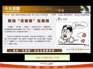 为热点关键词建立专题 