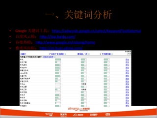 Google 关键词工具： https://adwords.google.cn/select/KeywordToolExternal 百度风云榜： http://top.baidu.com/ 谷歌热榜： http://www.google.cn/rebang/home 雅虎风向标： http://cn.buzz.yahoo.com/ 一、关键词分析 