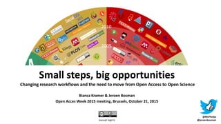 (except logo’s)
Small steps, big opportunities
Changing research workflows and the need to move from Open Access to Open Science
Bianca Kramer & Jeroen Bosman
Open Acces Week 2015 meeting, Brussels, October 21, 2015
@MsPhelps
@jeroenbosman
 