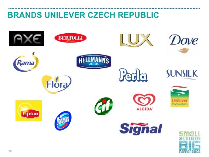 Hygiene And Food Standards Czech Republic Hygiene And Food Standards Czech Republic