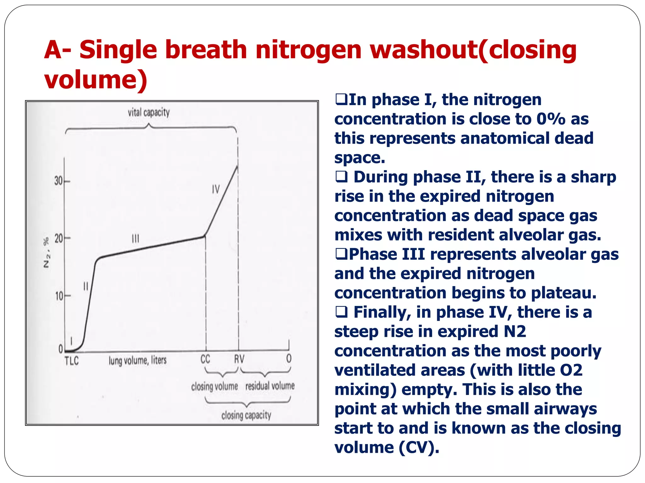 A- Single breath nitrogen washout(closing
volume)
In phase I, the nitrogen
concentration is close to 0% as
this represents anatomical dead
space.
 During phase II, there is a sharp
rise in the expired nitrogen
concentration as dead space gas
mixes with resident alveolar gas.
Phase III represents alveolar gas
and the expired nitrogen
concentration begins to plateau.
 Finally, in phase IV, there is a
steep rise in expired N2
concentration as the most poorly
ventilated areas (with little O2
mixing) empty. This is also the
point at which the small airways
start to and is known as the closing
volume (CV).
 