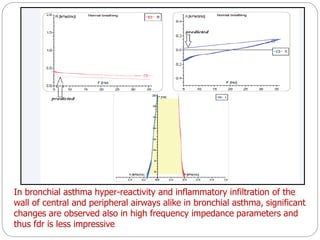 In bronchial asthma hyper-reactivity and inflammatory infiltration of the
wall of central and peripheral airways alike in bronchial asthma, significant
changes are observed also in high frequency impedance parameters and
thus fdr is less impressive
 