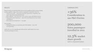 RESULTS                                                                            CAMPAIGN STATS


                                                                                   +36%
Brand tracking revealed that P&O Ferries had strengthened their market-leading
position against a range of key metrics, topping the competitive chart for:
   • ‘Meets your needs’ – more than twice the nearest ferry competitor, and
     better than Eurotunnel and Eurostar
  • ‘More efficient’– top of the ferry sector, and on a par with British Airways
                                                                                   Consideration to
  • ‘Pleasurable travel experience’ – top of all cross Channel travel providers,
     including air
                                                                                   use P&O Ferries
  • ‘Stress-free travel experience’ – top again

And crucially...
  • ‘Making the journey an enjoyable part of the holiday’ – top of all
    travel providers.
                                                                                   200,000
                                                                                   Extra passengers
                                                                                   travelled in 2011
And by the way, the campaign also delivered the small matter of an extra
200,000 passengers in 2011.




                                                                                   12.3% market
                                                                                   share growth
                                                                                   (and in a depressed market)




                                                                                                           P&O Ferries Case Study
 
