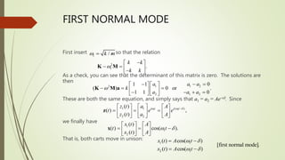 FIRST NORMAL MODE
First insert , so that the relation
As a check, you can see that the determinant of this matrix is zero. The solutions are
then
These are both the same equation, and simply says that a1 = a2 = Ae-i. Since
we finally have
That is, both carts move in unison:
2
1 .
k k
k k
w
-
 
-   
-
 
K M
1 /
k m
w 
1 1 2
2
2 1 2
0
1 1
( ) 0 or .
0
1 1
a a a
k
a a a
w
- 
-  
 
-  
 
  -  
-
   
K M a
1 1
1 1 ( )
2 2
( )
( ) ,
( )
i t i t
z t a A
t e e
z t a A
w w 
-
     
  
     
 
   
z
1
1
2
( )
( ) cos( ).
( )
x t A
t t
x t A
w 
   
  -
   
 
 
x
1 1
2 1
( ) cos( )
[first normal mode].
( ) cos( )
x t A t
x t A t
w 
w 
 -
 -
 