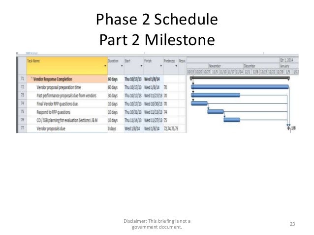 ms project 2010 schedule template for large nasa procurements 10 450