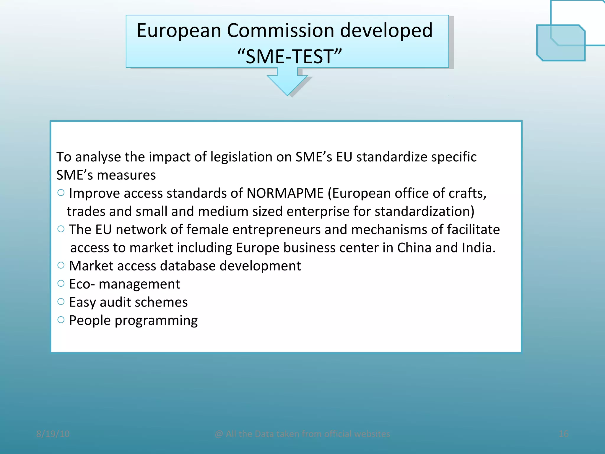 8/19/10 16@ All the Data taken from official websites
European Commission developed
“SME-TEST”
European Commission developed
“SME-TEST”
To analyse the impact of legislation on SME’s EU standardize specific
SME’s measures
o Improve access standards of NORMAPME (European office of crafts,
trades and small and medium sized enterprise for standardization)
o The EU network of female entrepreneurs and mechanisms of facilitate
access to market including Europe business center in China and India.
o Market access database development
o Eco- management
o Easy audit schemes
o People programming
 