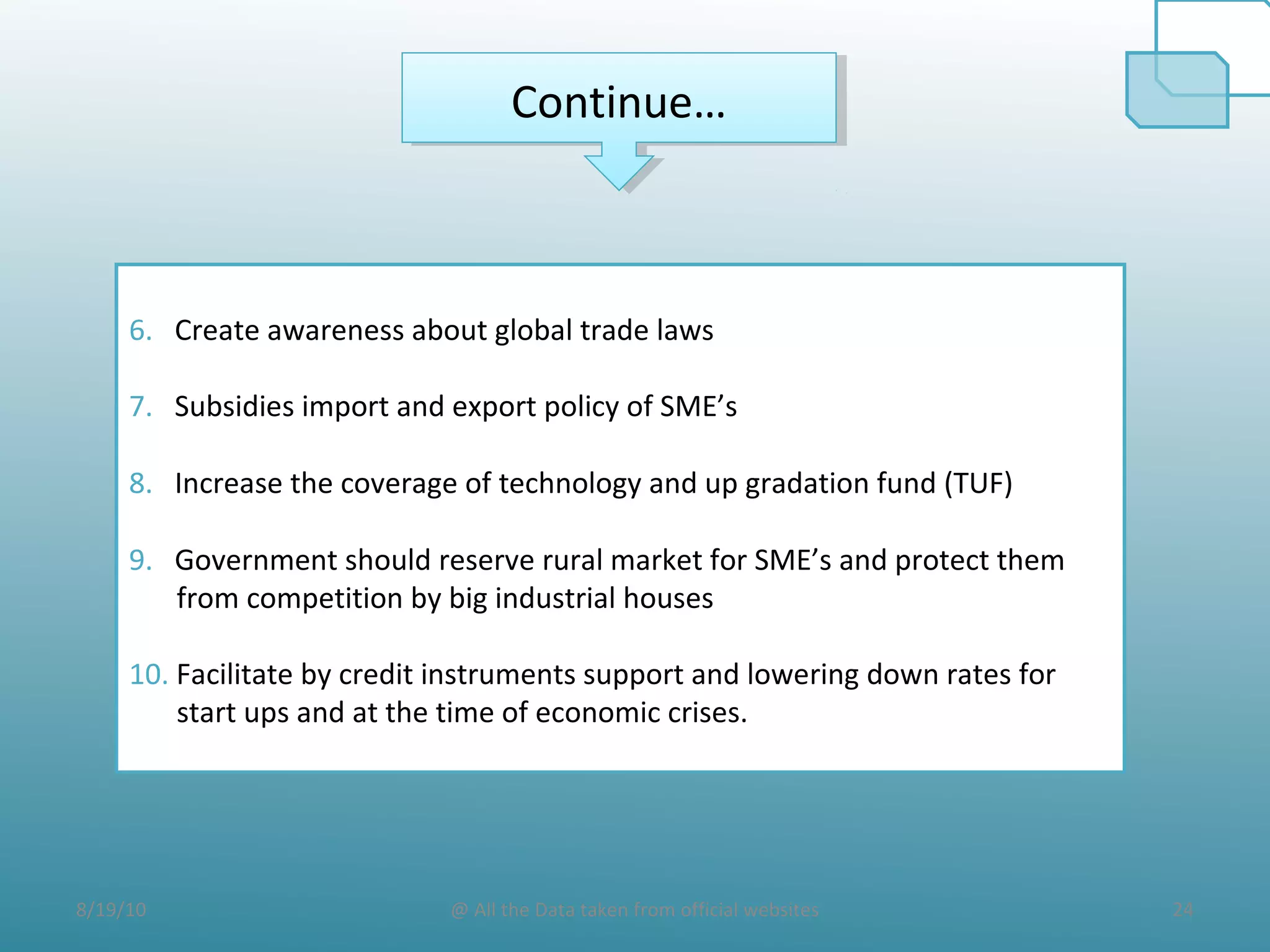 8/19/10 24@ All the Data taken from official websites
Continue…Continue…
6. Create awareness about global trade laws
7. Subsidies import and export policy of SME’s
8. Increase the coverage of technology and up gradation fund (TUF)
9. Government should reserve rural market for SME’s and protect them
from competition by big industrial houses
10. Facilitate by credit instruments support and lowering down rates for
start ups and at the time of economic crises.
 