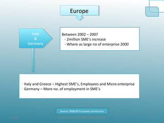 8/19/10 13@ All the Data taken from official websites
Source: 2008/09 European commission
EuropeEurope
Italy
&
Germany
Italy
&
Germany
Between 2002 – 2007
- 2million SME’s increase
- Where as large no of enterprise 2000
o Italy and Greece – Highest SME’s, Employees and Micro enterprise
o Germany – More no. of employment in SME’s
 