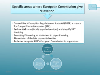8/19/10 15@ All the Data taken from official websites
Specific areas where European Commission give
relaxation.
Specific areas where European Commission give
relaxation.
o General Block Exemption Regulation on State Aid (GBER) a statute
for Europe Private Companies (SPC).
o Reduce VAT rates (locally supplied services) and simplify VAT
invoicing
o Accepting E-invoicing as equivalent to paper invoicing
o The revision of the late payment directive
o To better integrate SME’s European Commission do supportive…
 