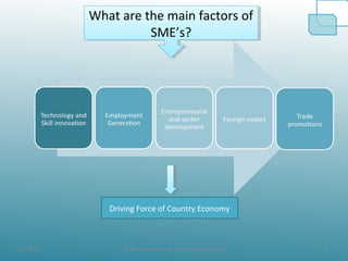 8/19/10 4@ All the Data taken from official websites
What are the main factors of
SME’s?
What are the main factors of
SME’s?
Driving Force of Country Economy
 
