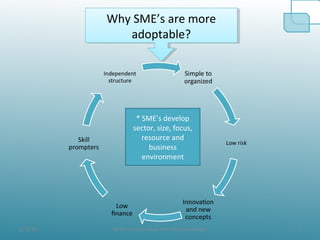 8/19/10 5@ All the Data taken from official websites
Why SME’s are more
adoptable?
Why SME’s are more
adoptable?
* SME’s develop
sector, size, focus,
resource and
business
environment
 