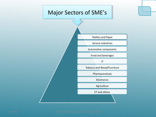 8/19/10 7@ All the Data taken from official websites
Major Sectors of SME’sMajor Sectors of SME’s
 