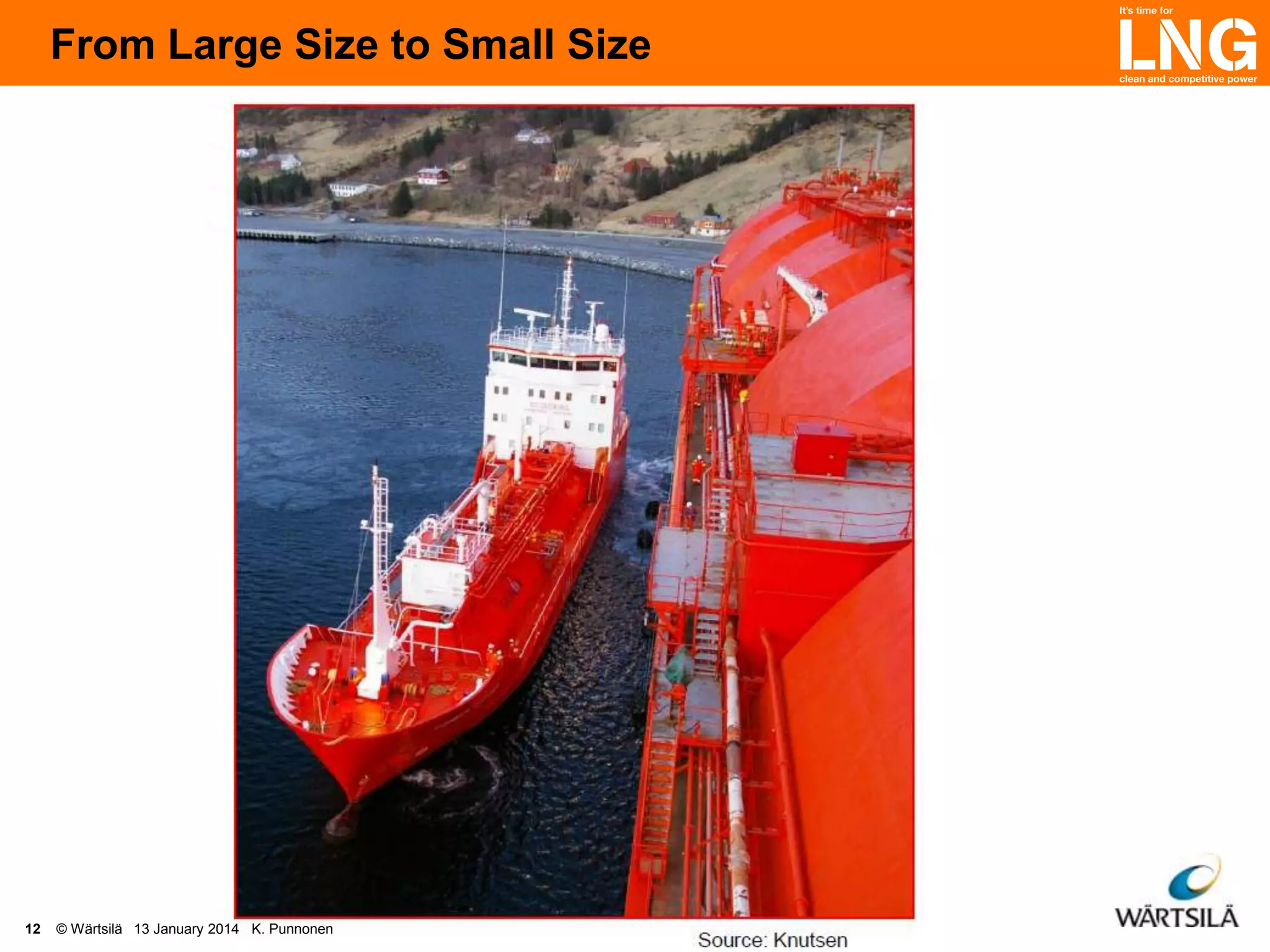 From Large Size to Small Size

12

© Wärtsilä 13 January 2014 K. Punnonen

 