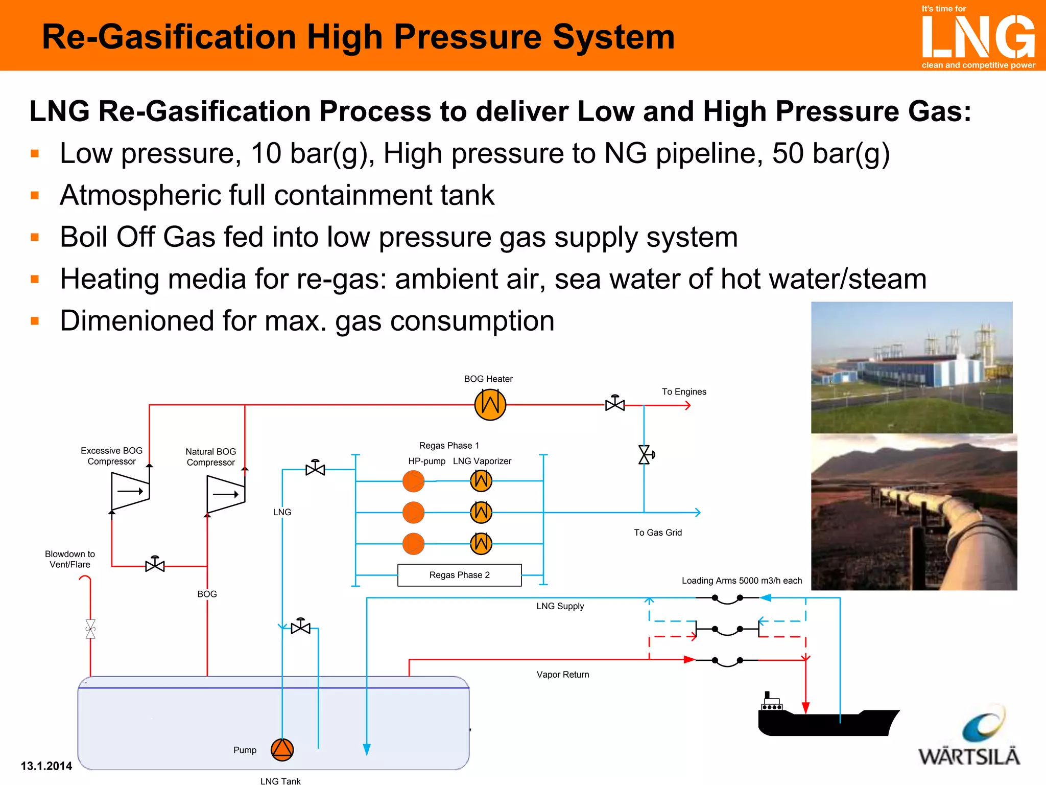 Re-Gasification High Pressure System
LNG Re-Gasification Process to deliver Low and High Pressure Gas:
 Low pressure, 10 bar(g), High pressure to NG pipeline, 50 bar(g)
 Atmospheric full containment tank
 Boil Off Gas fed into low pressure gas supply system
 Heating media for re-gas: ambient air, sea water of hot water/steam
 Dimenioned for max. gas consumption
BOG Heater
To Engines

Excessive BOG
Compressor

Regas Phase 1

Natural BOG
Compressor

HP-pump LNG Vaporizer

LNG
To Gas Grid
Blowdown to
Vent/Flare
Regas Phase 2

Loading Arms 5000 m3/h each

BOG
LNG Supply

Vapor Return

Pump

13.1.2014
LNG Tank

 