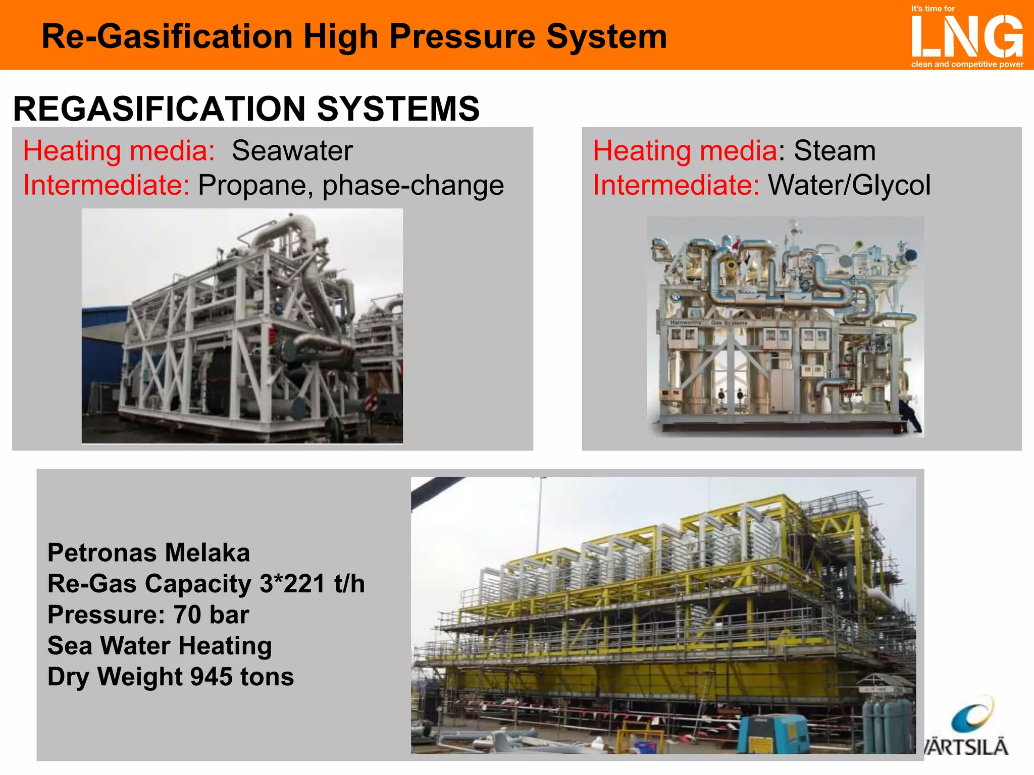 Re-Gasification High Pressure System
REGASIFICATION SYSTEMS
Heating media: Seawater
Intermediate: Propane, phase-change

Petronas Melaka
Re-Gas Capacity 3*221 t/h
Pressure: 70 bar
Sea Water Heating
Dry Weight 945 tons

Heating media: Steam
Intermediate: Water/Glycol

 