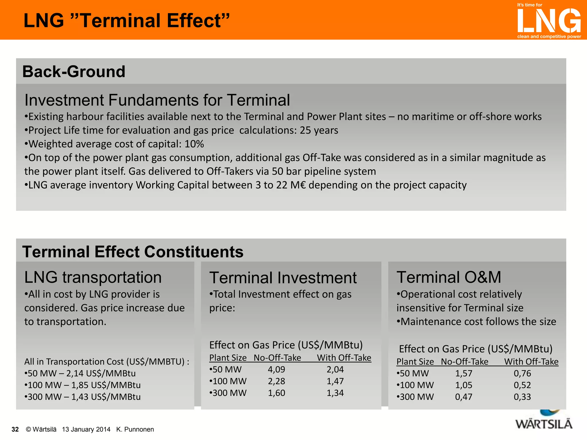 LNG ”Terminal Effect”
Back-Ground
Investment Fundaments for Terminal
•Existing harbour facilities available next to the Terminal and Power Plant sites – no maritime or off-shore works
•Project Life time for evaluation and gas price calculations: 25 years
•Weighted average cost of capital: 10%
•On top of the power plant gas consumption, additional gas Off-Take was considered as in a similar magnitude as
the power plant itself. Gas delivered to Off-Takers via 50 bar pipeline system
•LNG average inventory Working Capital between 3 to 22 M€ depending on the project capacity

Terminal Effect Constituents
LNG transportation

Terminal Investment

Terminal O&M

•All in cost by LNG provider is
considered. Gas price increase due
to transportation.

•Total Investment effect on gas
price:

•Operational cost relatively
insensitive for Terminal size
•Maintenance cost follows the size

Effect on Gas Price (US$/MMBtu)
All in Transportation Cost (US$/MMBTU) :
•50 MW – 2,14 US$/MMBtu
•100 MW – 1,85 US$/MMBtu
•300 MW – 1,43 US$/MMBtu

32

© Wärtsilä 13 January 2014 K. Punnonen

Plant Size No-Off-Take
•50 MW
4,09
•100 MW
2,28
•300 MW
1,60

With Off-Take
2,04
1,47
1,34

Effect on Gas Price (US$/MMBtu)
Plant Size No-Off-Take
•50 MW
1,57
•100 MW
1,05
•300 MW
0,47

With Off-Take
0,76
0,52
0,33

 