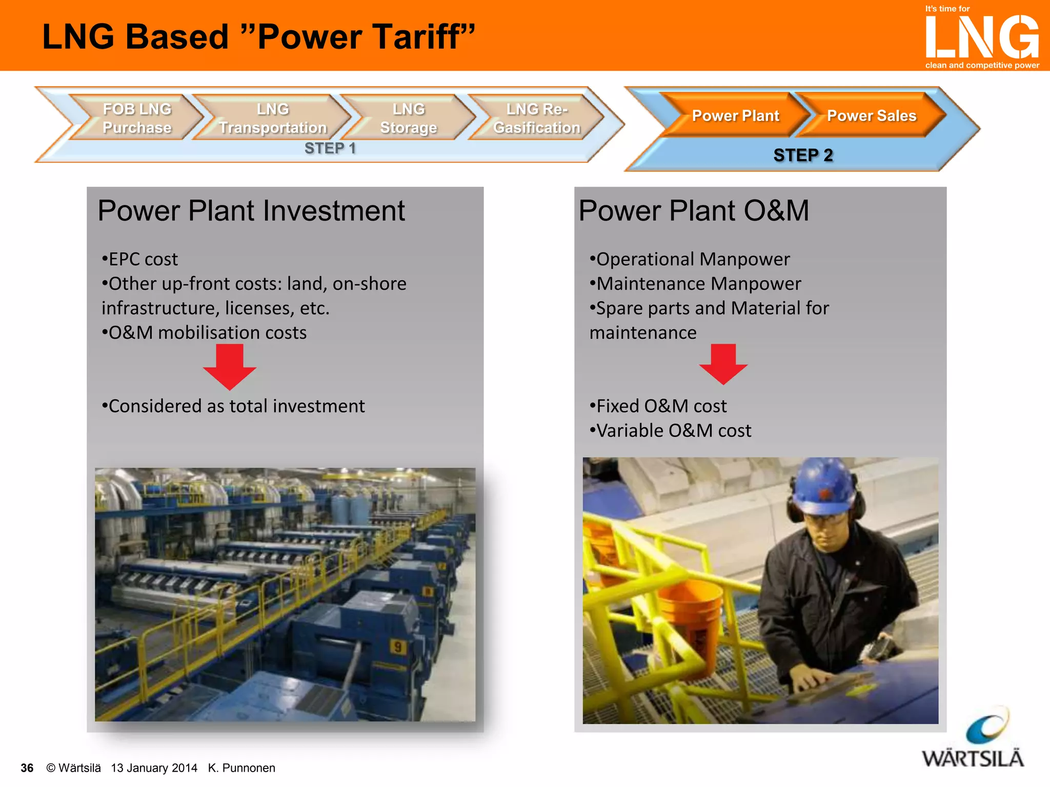 LNG Based ”Power Tariff”
FOB LNG
Purchase

LNG
Transportation

LNG
Storage

LNG ReGasification

Power Plant

Power Sales

STEP 2

Power Plant Investment

Power Plant O&M

•EPC cost
•Other up-front costs: land, on-shore
infrastructure, licenses, etc.
•O&M mobilisation costs
•Considered as total investment

36

•Operational Manpower
•Maintenance Manpower
•Spare parts and Material for
maintenance
•Fixed O&M cost
•Variable O&M cost

© Wärtsilä 13 January 2014 K. Punnonen

 