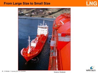 From Large Size to Small Size

12

© Wärtsilä 13 January 2014 K. Punnonen

 