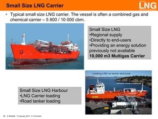 Small Size LNG Carrier
• Typical small size LNG carrier. The vessel is often a combined gas and
chemical carrier – 5 800 / 10 000 cbm.

Small Size LNG
•Regional supply
•Directly to end-users
•Providing an energy solution
previously not available
10,000 m3 Multigas Carrier
Source: Norgas

Small Size LNG Harbour
•LNG Carrier loading
•Road tanker loading
Source: Knutsen
13

© Wärtsilä 13 January 2014 K. Punnonen

 