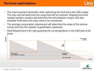 Terminal optimization
• The most important parameter when optimizing the terminal is the LNG supply.
The ship size will determine the cargo that will be received. Shipping time and
needed weather margins will determine the time between cargos. But also
available HUB slots and costs need to be considered.
• The average consumption requirement will determine the slope of the volume
curves and thus the needed re-gasification capacities.

Volume

• Heel Requirement is for safe-guarding the cry-temperature in the LNG tank at all
times

Ship
cargo

Total storage
volume

Shipping time
Incl. loading and unloading

Emergency
Inventory
Heel requirement

Time

23

© Wärtsilä 13 January 2014 K. Punnonen

 