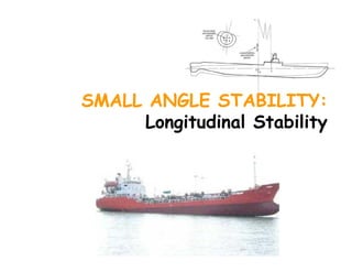 SMALL ANGLE STABILITY: 
Longitudinal Stability 
 