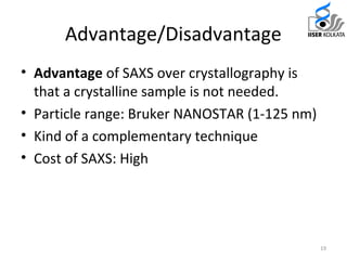 Small angle x ray scattering | PPT