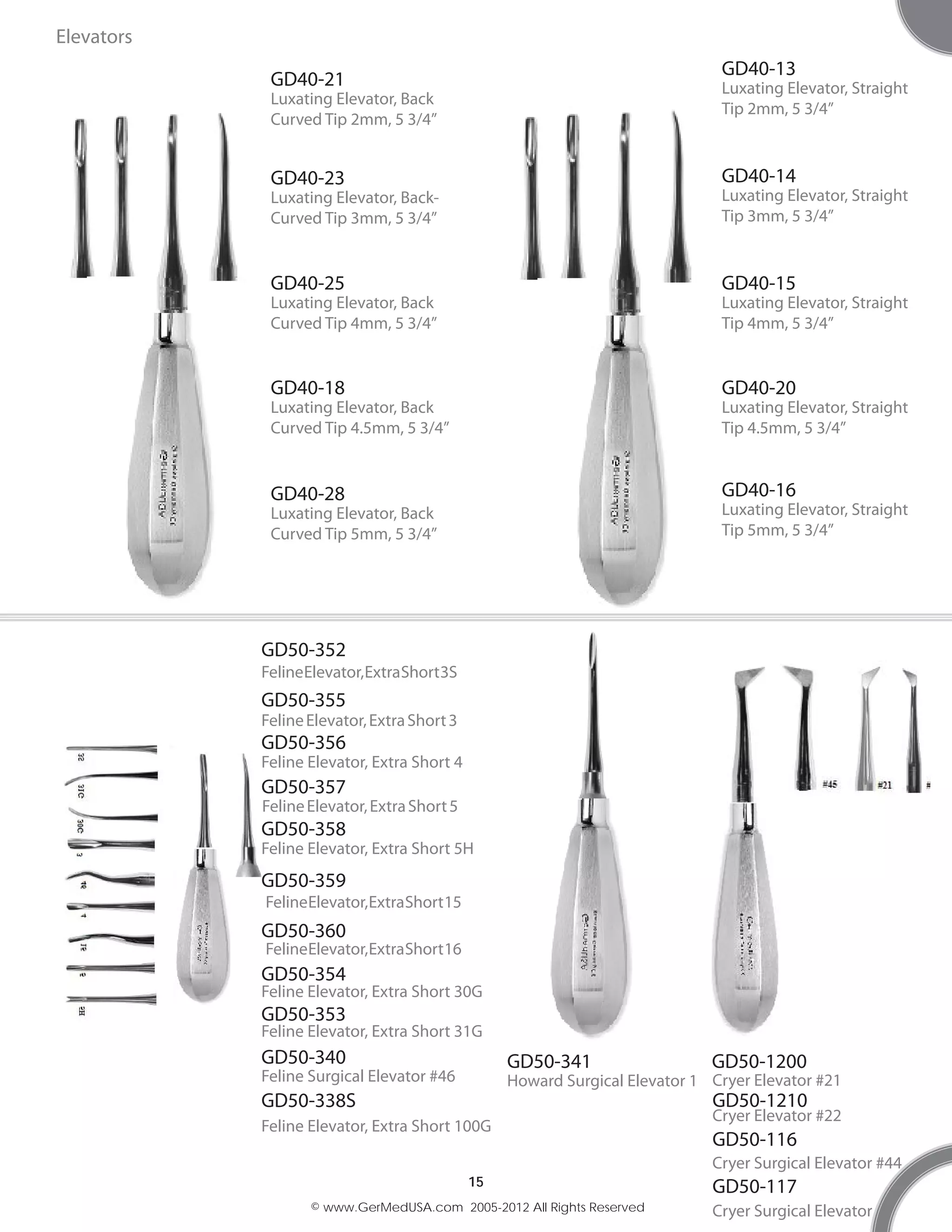 Élévateur Dentaire Vétérinaire Pour Félins - Courbure Dorsale 1.3mm - Marque Vettrix, Inox - Neuf