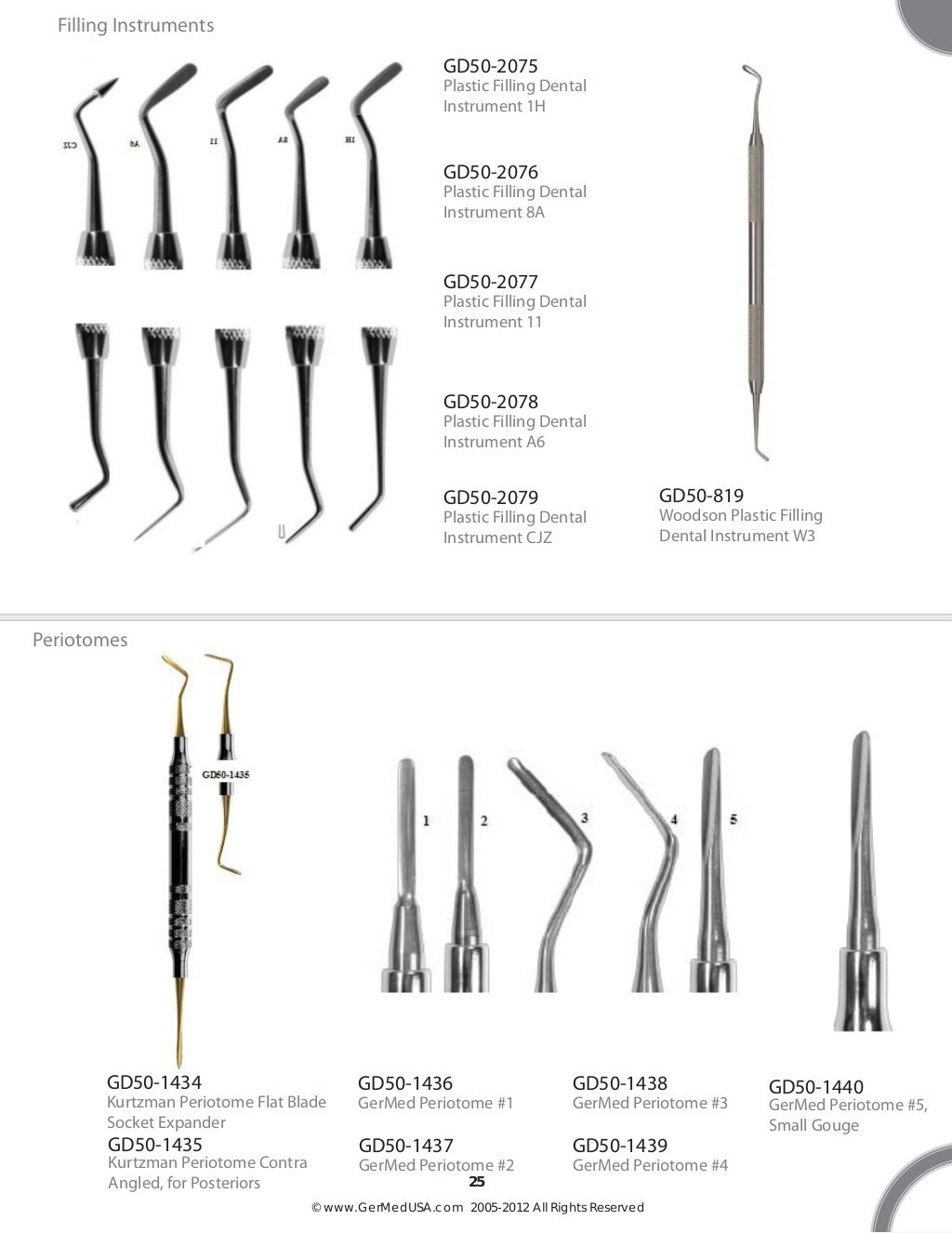 GermedUSA Small animal dental instruments